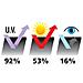 Gran Pree Limousine, Pellicola Oscurante - 300x50 Cm - Grey 20% - Foto miniatura 3
