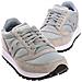 Scarpe Sportive Jazz 81 - S70539 Uomo - Foto miniatura 4