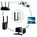 2impostare 8dbi 2.4ghz 5 Ghz Dual Band Wireless Network Wifi Rp-sma Maschio Antenna 20 Centimetri U. fl Ipex A Femmina Rp-sma Cavo Pigtail Per Mini Pcie Router Repeater Desktop Pc Fpv Uav Drone Ps4 - Foto miniatura 3