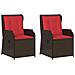 Panchina da giardino 2 pcs Marrone polyrattan - Foto miniatura 1