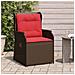 Panchina da giardino 2 pcs Marrone polyrattan - Foto miniatura 3