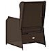 Panchina da giardino 2 pcs Marrone polyrattan - Foto miniatura 7