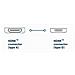 ICOC CLC-HD-010 - Cavo micro-HDMI High Speed Ethernet A / D M / M 1 m Alta Qualità - Foto miniatura 2