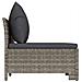 Set Divani Da Giardino 3 Pz Con Cuscini In Polyrattan Grigio - Foto miniatura 4
