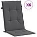 Lusso Casadino -  Cuscini Per Sedie 6 Pz Antracite 120x50x3 Cm In Tessuto - Foto miniatura 1