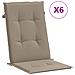 Lusso Casadino -  Cuscini Per Sedie Alte 6 Pz Tortora 120x50x3 Cm In Tessuto - Foto miniatura 1