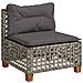 Set Divano da Giardino 5 pz con Cuscini Grigio in Polyrattan - Foto miniatura 3
