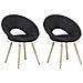 Set Di 2 Sedie Da Pranzo In Tessuto Nero Roslyn - Foto miniatura 32
