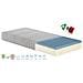 Materasso Matrimoniale Memory Foam Onda, Misura 150x190 H21 Cm Rivestimento Sfoderabile - Foto miniatura 1
