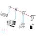 ALL1682511V2, 0 - 45 °C, -20 - 60 °C, Windows 7 Enterprise, Windows 7 Enterprise x64, Windows 7 Home Basic, Windows 7 Home Basic x64, Wind, 50/60 Hz, 10 - 90%, 5 - 90% - Foto miniatura 1