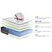 Kit Rete E Materasso Actilatex Pur 130x210cm - Spessore : 20cm - Lattice E Memory Foam - Rigido - Foto miniatura 3