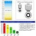 Lampadina fluorescente luce fredda 4000K E27 W25 V230 5Pz - Foto miniatura 3