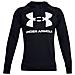 Rival Fleece Big Logo Hoodie, Uomo, Nero, Felpe, Numero: S Eu - Foto miniatura 1