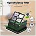 Kit Di Ricambio Filtro Hepa Dreame H12 Pro - Confezione Da 5 - Foto miniatura 2