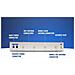 Rutxr1 Enterprise Sfp /lte Rack Mount Ready Router - Foto miniatura 18