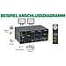 Switch KVM Desktop, 2 porte, Dual-Monitor DP 1.2, 4K, USB 3.0, Audio - Foto miniatura 4
