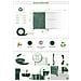 Rotolo Frangivista Pvc Flessibile Baldo 60m X 46mm Verde – Kit Oscuramento Con Profili & Clip - Foto miniatura 8
