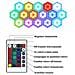 Set 3pz Luci Da Parete Rgb Esagonali Applique Con Telecomando Multicolor Teb0384 - Foto miniatura 3