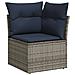 Set Divani da Giardino 9 pz con Cuscini Grigio in Polyrattan - Foto miniatura 4