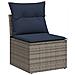 Set Divani da Giardino 9 pz con Cuscini Grigio in Polyrattan - Foto miniatura 6