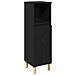 Set di Mobili da Bagno da 3 Pezzi  in Rovere Nero Legno Ingegnerizzato, Mobile da Bagno  Rovere Nero 30x30x190 cm Legno Ingegnerizzato, Mobile da Bagno  Rovere Nero 30x30x100 cm Legno Ingegnerizzato - Foto miniatura 7