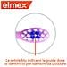 Elmex Spazzolino Bimbi Educativo New 0-3 Anni - Foto miniatura 3