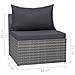 Set Divani Da Giardino 3 Pz Con Cuscini Grigio In Polyrattan - Foto miniatura 6