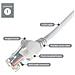 31-0003w Cavo Di Rete 0,3 M Cat6 U / utp [ utp] Bianco (0.3m White Rj45 Utp Cat6 - Stranded Flush Moulded)  - Foto miniatura 2