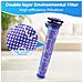 Pre E Post Filtro Per Dyson V6/v7/v8/dc58/dc59/dc61/dc62 - Foto miniatura 8