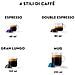 Macchina da Caffè Espresso Semi automatica Nespresso Serbatoio 0.56 Lt. Potenza 1500 Watt Colore Nero /Menta - Foto miniatura 9