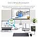 Docking station USB4, USB-C 40Gbps, doppio video HDMI, fino a 2x 4K 60Hz 4:4:4 (RGB) o 2x 4K 120Hz 4:2:2, dock multi monitor, 6x USB, 2,5GbE, 100W PD - Foto miniatura 10