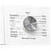 Lavatrice Standard FFSP9269WFR 9 Kg Classe A Centrifuga 1151 giri - Foto miniatura 5