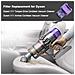 Dopofiltro Per Aspirapolvere Con Manico Dyson V11 V15, Confezione Da 3 - Foto miniatura 3