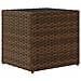 Fioriere da Giardino 2 pz Marrone 36x30x32 cm in Polyrattan - Foto miniatura 8