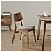 Set Di 2 Sedie Susi Colore Noce, Legno Massello - Foto miniatura 4