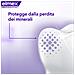 Elmex Dentifricio Optismalto Professional 75 ml - Foto miniatura 5