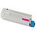 TONER COMPATIBILE -  Per Oki C5650 C5750 43872306 Magenta 2000pag. - Foto miniatura 1
