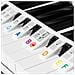 Etichette Rimovibili Per Pianoforte E Tastiera 61 Tasti White - Foto miniatura 1