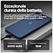 Moto G15 4G 256GB 8GB Ram Display 6.72" Main Camera 50MP Doppia SIM Android 15 USB tipo-C 5200 mAh Sea Blue - Foto miniatura 17