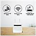 Router Wireless 4G LTE 300v2 Dual-Band 4x Gigabit Ethernet LAN - Foto miniatura 8