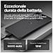 Moto G15 4G 128GB 8GB Ram Display 6.72" Main Camera 50MP Doppia Sim Android 15 Usb Tipo-C 5200 mAh Gravity Grey Tim - Foto miniatura 8