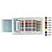 Adattatore Spina Usb 2.0 Tipo-c > 1 X Spina Seriale Rs-232 Rj45 Da 5,0 M - Foto miniatura 3