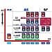 Secure Digital 4GB High Capacity Class 4 - Foto miniatura 4
