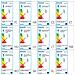 Faretto Led Myliving Afzelia 4,5 W Argento 532004816 - Foto miniatura 5