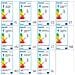 Faretto Led Myliving Afzelia 4,5 W Argento 532004816 - Foto miniatura 6