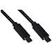 LKCC2005 cavo USB USB 2.0 0,5 m USB C Nero - Foto miniatura 1