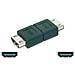 Adattatore Hdmi Tipo "A" 19 Poli Femmina / Femmina - Foto miniatura 2