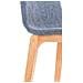 Sgabello Alto da Bar Hoover | Sgabello Bancone con Telaio in Legno Naturale e Seduta in Tessuto | Sgabello Imbottito, Alt. 77cm, 4 Gambe | Sgabello Design Cucina Blu - Foto miniatura 5