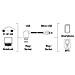 0.5m, USB2.0-A - USB2.0-Micro-B 0.5m USB A Micro-USB B Nero cavo USB - Foto miniatura 1