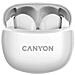 CNS-TWS5W cuffia e auricolare Wireless In-ear Chiamate /Musica /Sport /Tutti i giorni USB tipo-C Bluetooth Bianco - Foto miniatura 5
